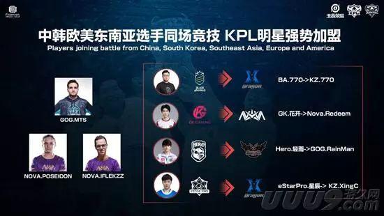 特别是在对 特别是在对