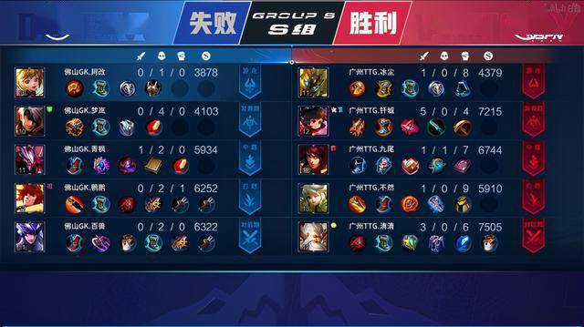 分析此次纪 分析此次纪