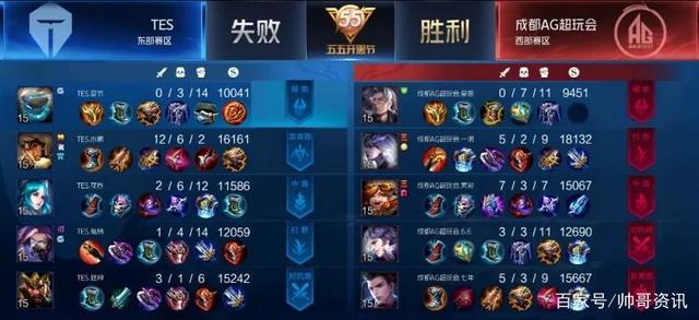 练组在本场 练组在本场