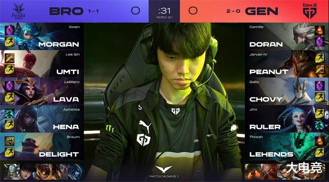 沙特队的战 沙特队的战